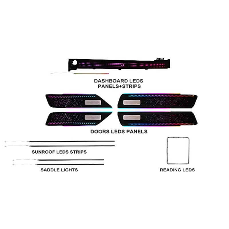 Ambient interior lighting FORS.auto for Range Rover Sport 2013-2022 (Starry)-31 LEDs