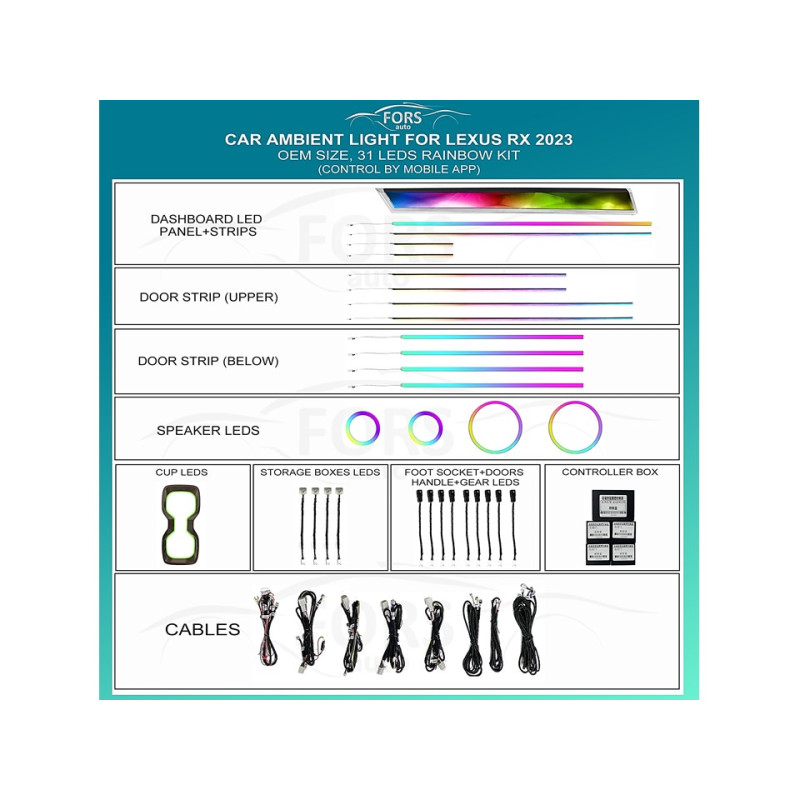 Ambient interior lighting FORS.auto for Lexus RX 2023 (Rainbow Kit)-31 LEDs