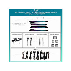 Ambient interior lighting FORS.auto for Lexus RX 2016-2020 (Ribbon)-17 LEDs