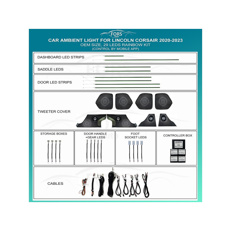 Ambient interior lighting FORS.auto for Lincoln Corsair 2020-2023 (Rainbow Kit)-29 LEDs