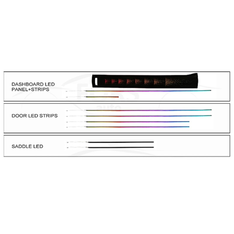 Ambient interior lighting FORS.auto for Lincoln Aviator 2020-2023 (Ripple)-22 LEDs