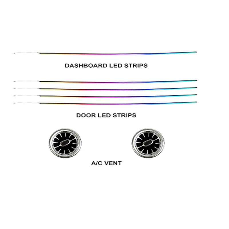 Ambient interior lighting FORS.auto for MG 6 2020-2021 (Rainbow Kit)-20 LEDs