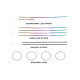 Ambient interior lighting FORS.auto for MG 7 (Rainbow Kit)-20 LEDs