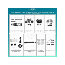 Ambient interior lighting FORS.auto for Mercedes-Benz A/CLA-Class W177/W118 (Color Sync)-8 Set Kit