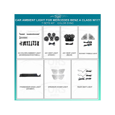 Ambient interior lighting FORS.auto for Mercedes-Benz A-Class W177 (Color Sync)-7 Sets Kit