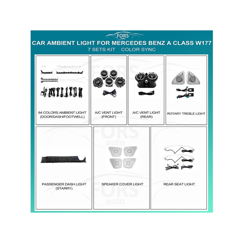 Ambient interior lighting FORS.auto for Mercedes-Benz A-Class W177 (Color Sync)-7 Sets Kit