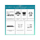 Ambient interior lighting FORS.auto for Mercedes-Benz A-Class W177 (Color Sync)-7 Sets Kit