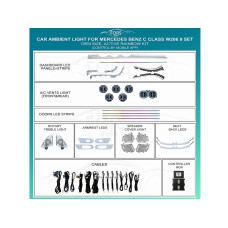 Ambient interior lighting FORS.auto for Mercedes-Benz C-Class W206 (Active Rainbow Kit)-9 Set