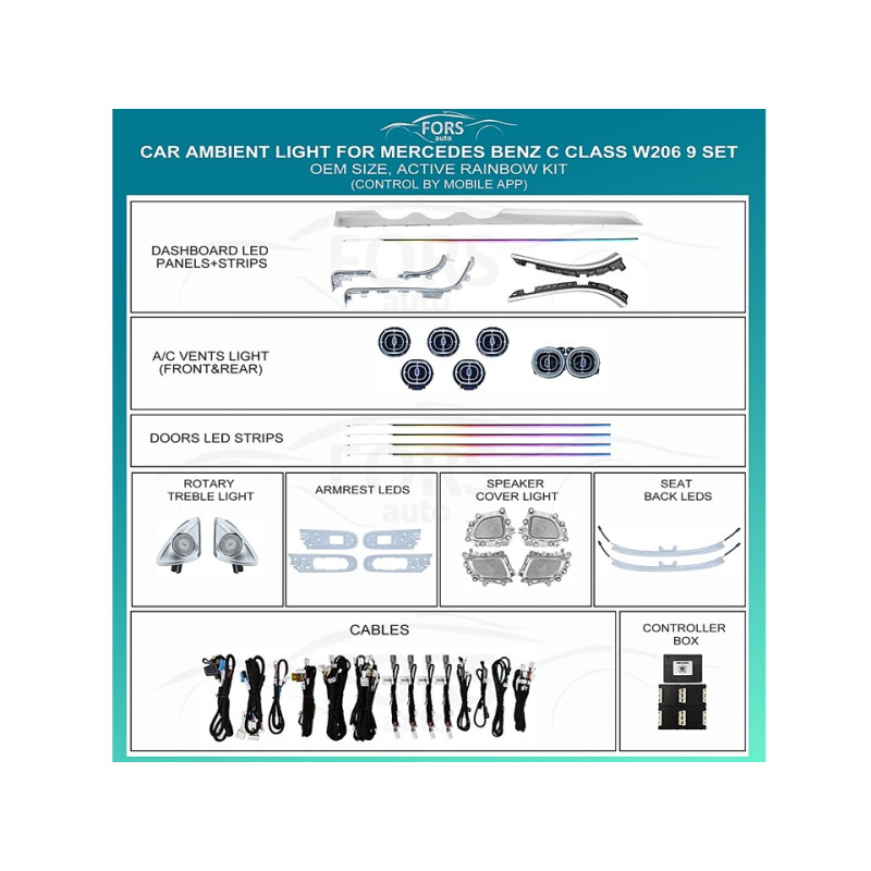 Ambient interior lighting FORS.auto for Mercedes-Benz C-Class W206 (Active Rainbow Kit)-9 Set