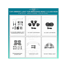 Ambient interior lighting FORS.auto for Mercedes-Benz C-Class W206 (Need Coding)-6 Set Kit