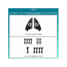 Ambient interior lighting FORS.auto for Mercedes-Benz E/CLS-Class W212/W218 (Color Sync)-2 Set Kit