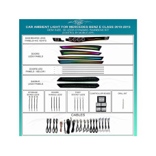 Ambient interior lighting FORS.auto for Mercedes-Benz E-Class 2010-2015 (Dynamic Rainbow Kit)-30 LEDs