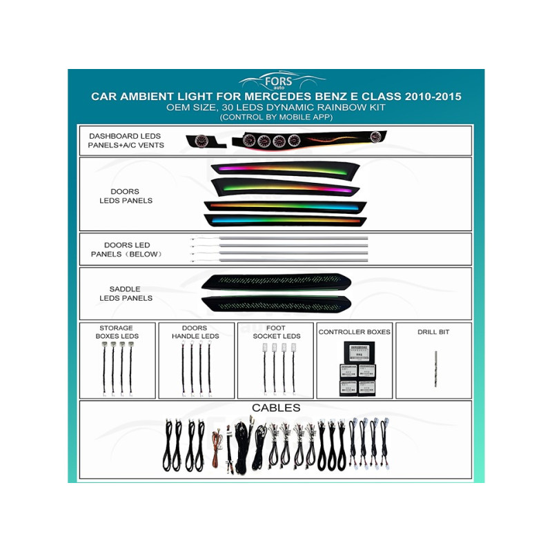 Ambient interior lighting FORS.auto for Mercedes-Benz E-Class 2010-2015 (Dynamic Rainbow Kit)-30 LEDs