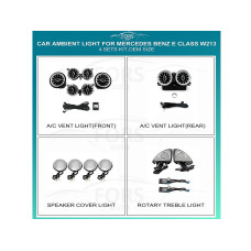 Ambient interior lighting FORS.auto for Mercedes-Benz E-Class W213 (Ambient Light)-4 Sets Kit