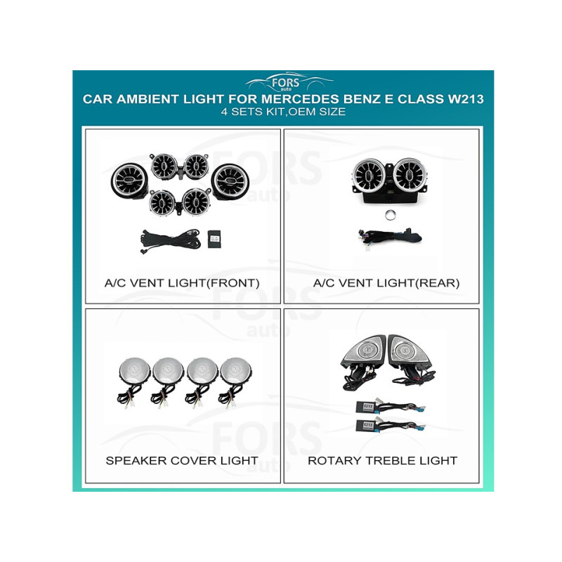 Ambient interior lighting FORS.auto for Mercedes-Benz E-Class W213 (Ambient Light)-4 Sets Kit