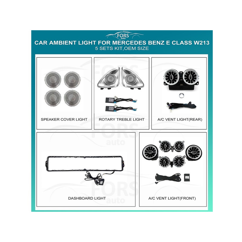 Ambient interior lighting FORS.auto for Mercedes-Benz E-Class W213 (Ambient Light)-5 Sets Kit