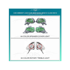 Ambient interior lighting FORS.auto for Mercedes-Benz E-Class W214 (Color Sync)-2 Set Kit