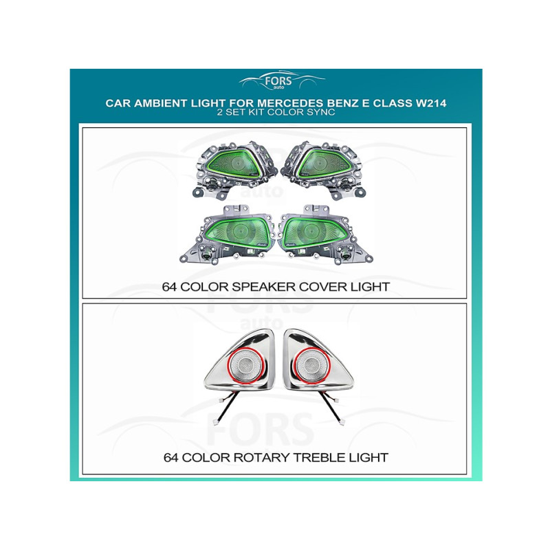 Ambient interior lighting FORS.auto for Mercedes-Benz E-Class W214 (Color Sync)-2 Set Kit