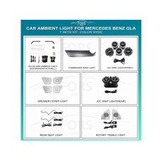 Ambient interior lighting FORS.auto for Mercedes-Benz GLA-Class (Color Sync)-7 Sets Kit