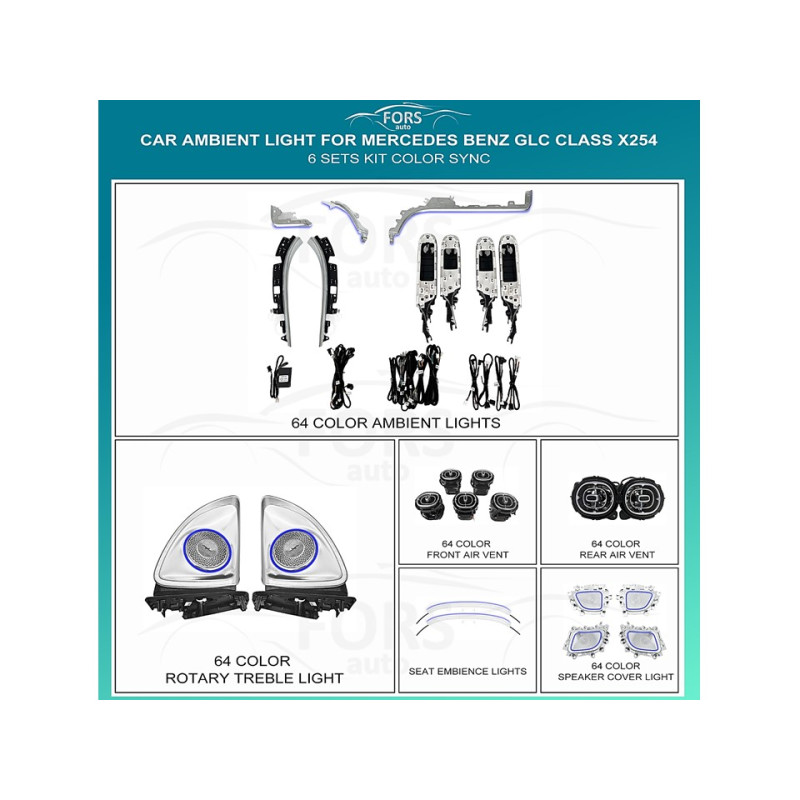 Ambient interior lighting FORS.auto for Mercedes-Benz GLC-Class X254 (Color Sync)-6 Sets Kit