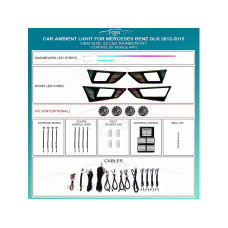 Ambient interior lighting FORS.auto for Mercedes-Benz GLK 2008-2011 (Rainbow Kit)-22 LEDs
