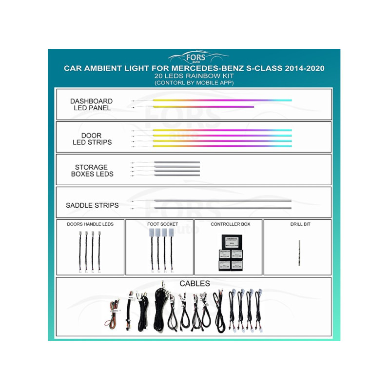 Ambient interior lighting FORS.auto for Mercedes-Benz S-Class 2014-2020 (Rainbow Kit)-20 LEDs
