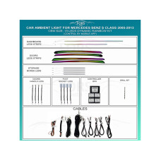 Ambient interior lighting FORS.auto for Mercedes-Benz S-Class 2005-2013 (Dynamic Rainbow Kit)-18 LEDs
