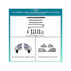 Ambient interior lighting FORS.auto for Mercedes-Benz S-Class S223 (Color Sync)-3 Sets Kit