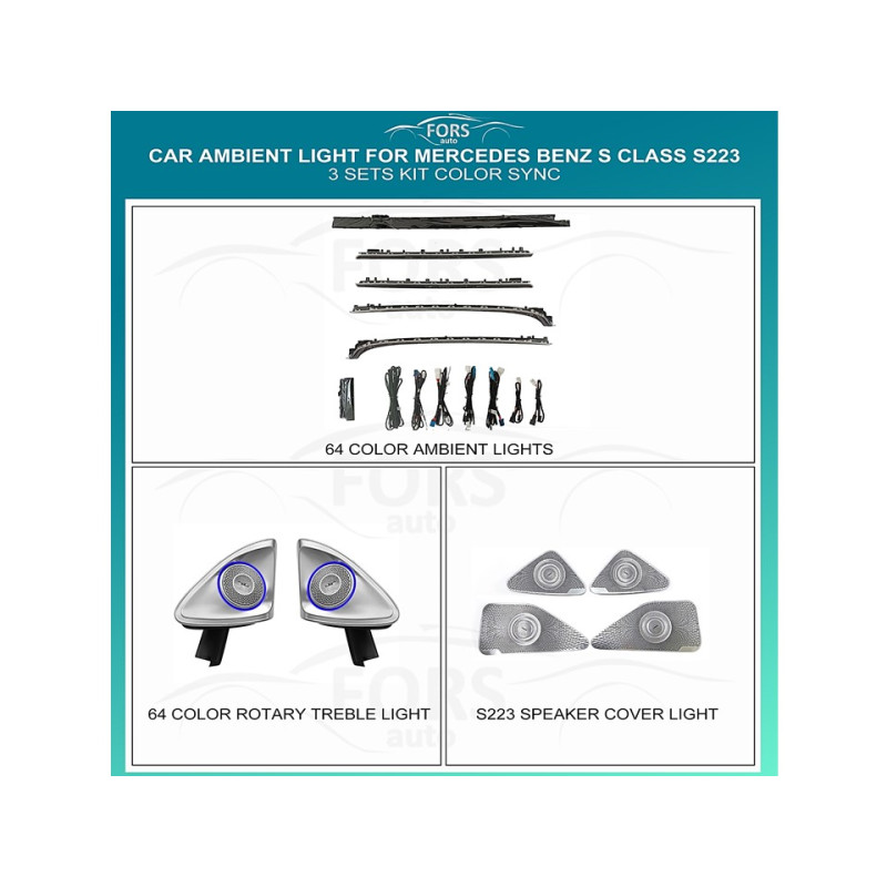 Ambient interior lighting FORS.auto for Mercedes-Benz S-Class S223 (Color Sync)-3 Sets Kit
