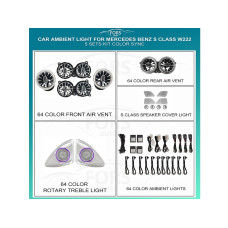 Ambient interior lighting FORS.auto for Mercedes-Benz S-Class W222 (Color Sync)-5 Sets Kit