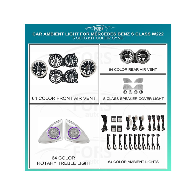 Ambient interior lighting FORS.auto for Mercedes-Benz S-Class W222 (Color Sync)-5 Sets Kit