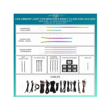 Ambient interior lighting FORS.auto for Mercedes-Benz V-Class V260 2016-2022 (Rainbow Kit)-18 LEDs
