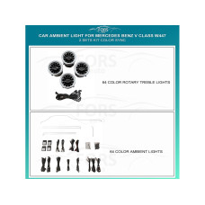 Ambient interior lighting FORS.auto for Mercedes-Benz V-Class W447 (Color Sync)-2 Sets Kit