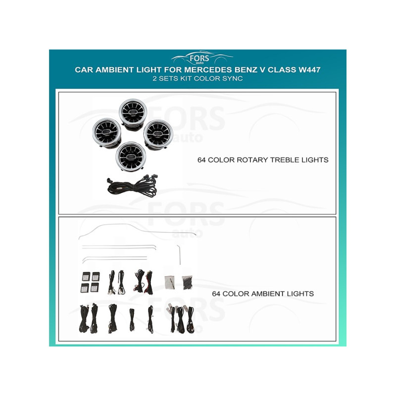 Ambient interior lighting FORS.auto for Mercedes-Benz V-Class W447 (Color Sync)-2 Sets Kit