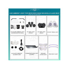 Ambient interior lighting FORS.auto for Mercedes-Benz B/GLB/GLA-Class W247 (Color Sync)-8 Set Kit