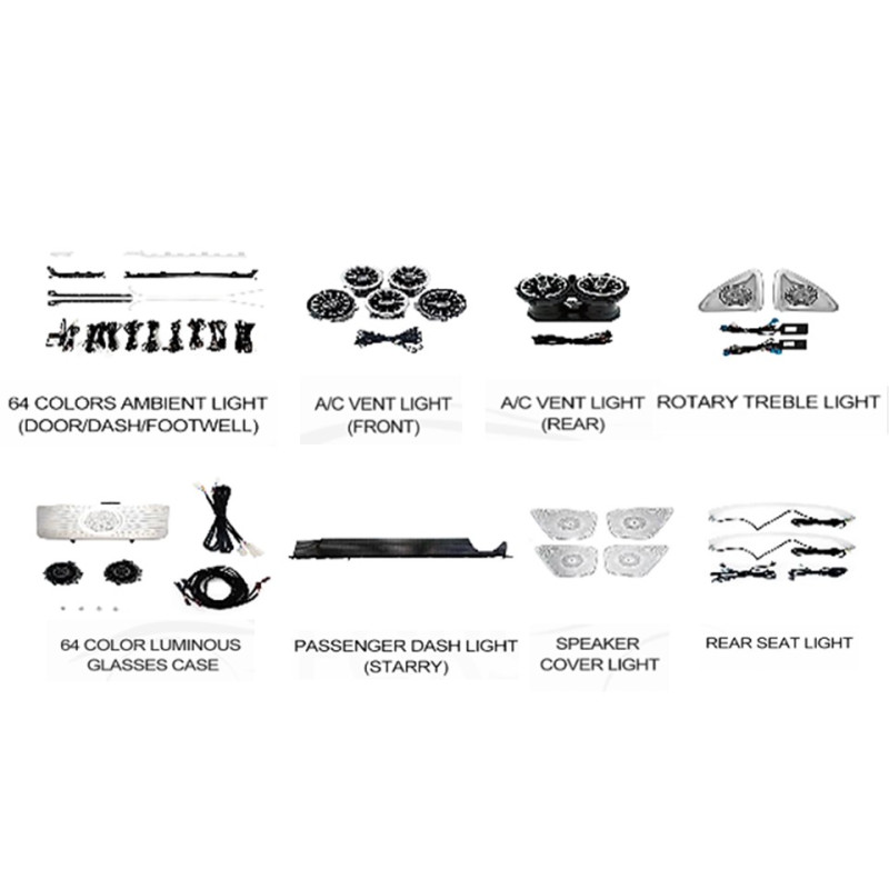 Ambient interior lighting FORS.auto for Mercedes-Benz A/CLA-Class W177/W118 (Color Sync)-8 Set Kit