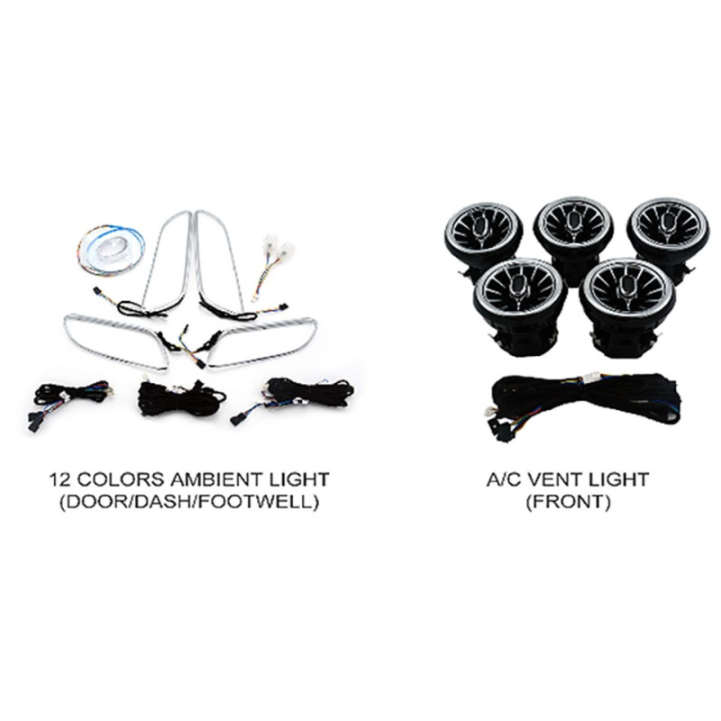 Ambient interior lighting FORS.auto for Mercedes-Benz A Class W176 (Color Sync)-2 Sets Kit