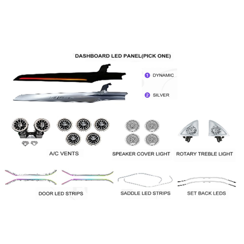 Ambient interior lighting FORS.auto for Mercedes-Benz C-Class 2015-2021 (Active Rainbow RHD)-30 LEDs