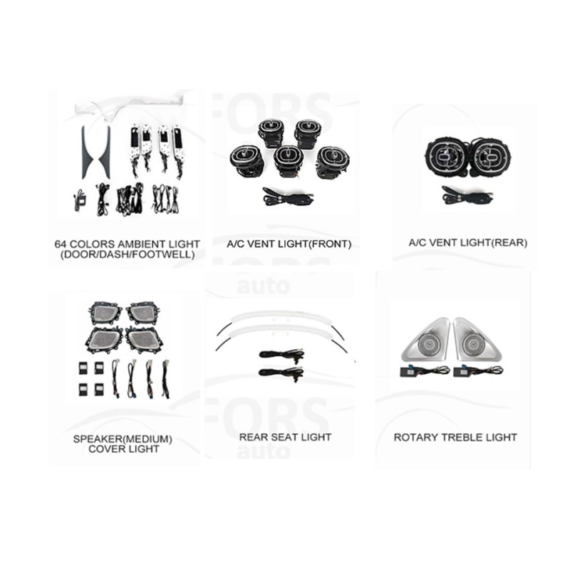 Ambient interior lighting FORS.auto for Mercedes-Benz C-Class W206 (Need Coding)-6 Set Kit
