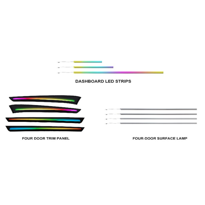 Ambient interior lighting FORS.auto for Mercedes-Benz E-Class 2010-2015 (Dynamic Rainbow Kit)-23 LEDs