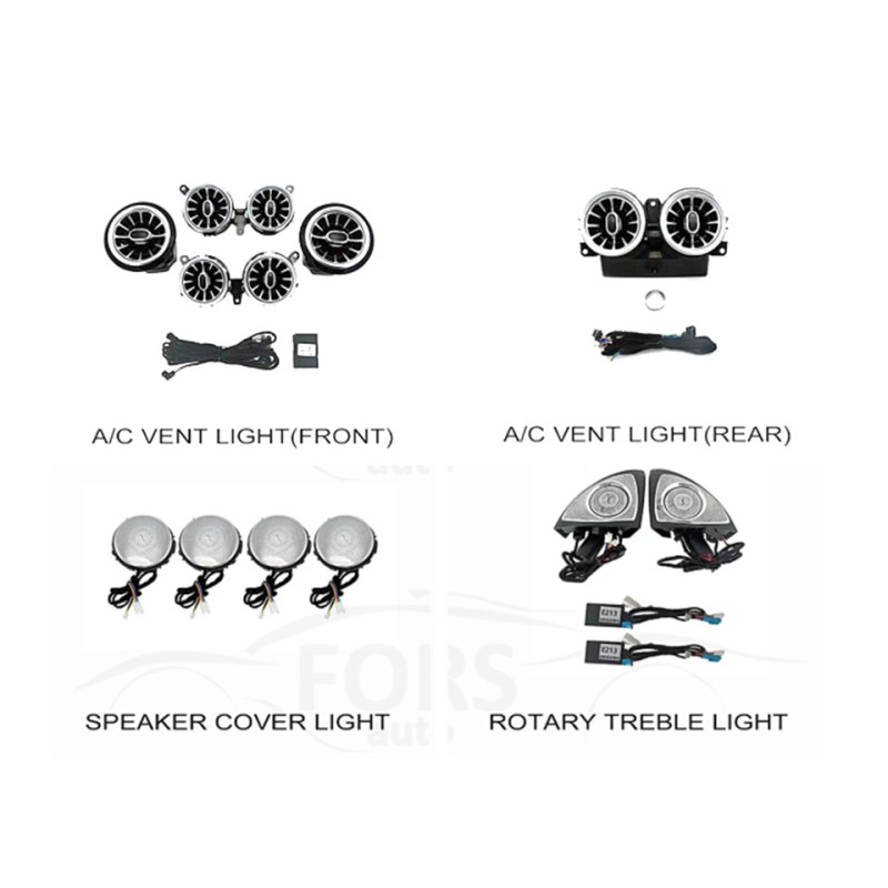 Ambient interior lighting FORS.auto for Mercedes-Benz E-Class W213 (Ambient Light)-4 Sets Kit