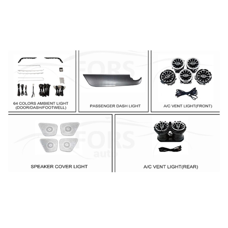 Ambient interior lighting FORS.auto for Mercedes-Benz GLA-Class (Color Sync)-7 Sets Kit
