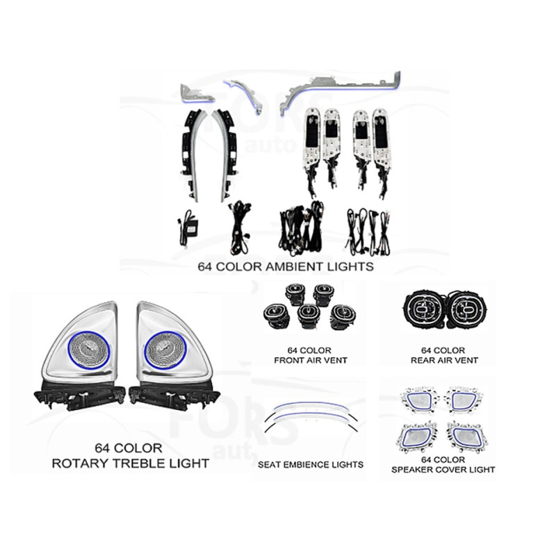 Ambient interior lighting FORS.auto for Mercedes-Benz GLC-Class X254 (Color Sync)-6 Sets Kit