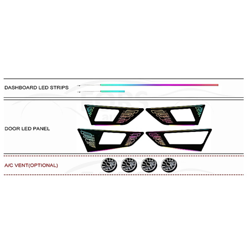 Ambient interior lighting FORS.auto for Mercedes-Benz GLK 2008-2011 (Rainbow Kit)-22 LEDs
