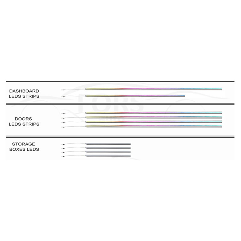Ambient interior lighting FORS.auto for Mercedes-Benz S-Class 2005-2013 (Rainbow Kit)-18 LEDs