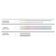 Ambient interior lighting FORS.auto for Mercedes-Benz S-Class 2005-2013 (Rainbow Kit)-18 LEDs