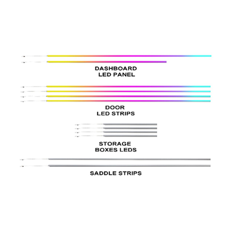 Ambient interior lighting FORS.auto for Mercedes-Benz S-Class 2014-2020 (Rainbow Kit)-20 LEDs