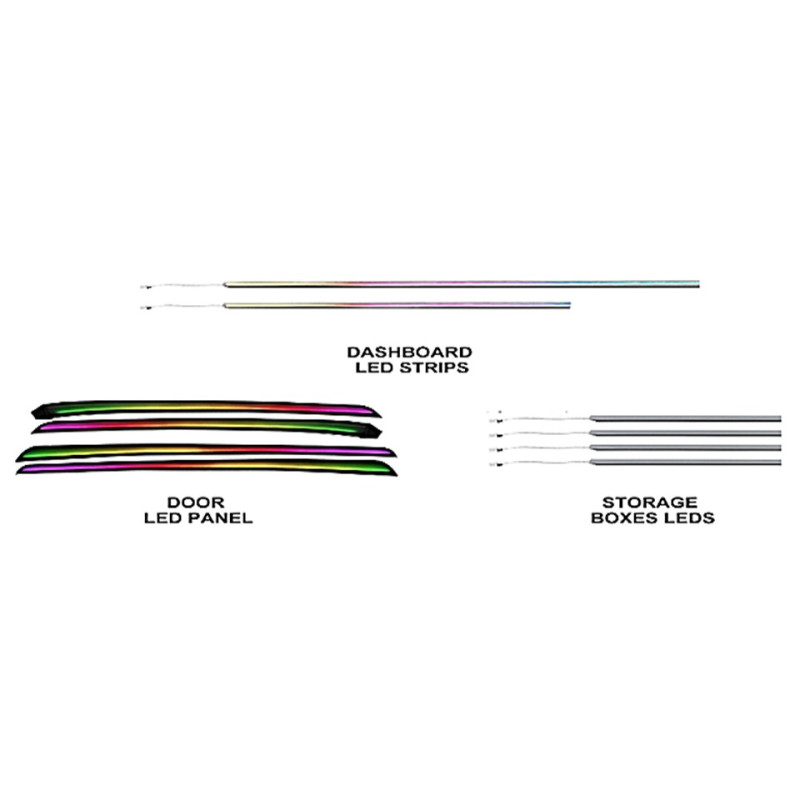 Ambient interior lighting FORS.auto for Mercedes-Benz S-Class 2005-2013 (Dynamic Rainbow Kit)-18 LEDs