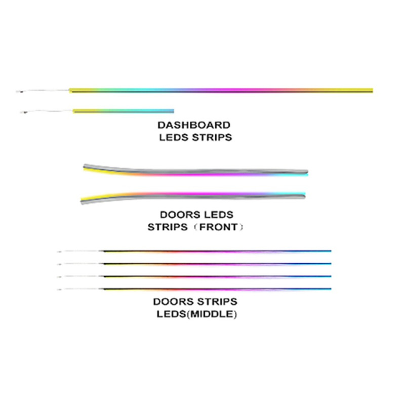 Ambient interior lighting FORS.auto for Mercedes-Benz V-Class V260 2016-2022 (Rainbow Kit)-18 LEDs