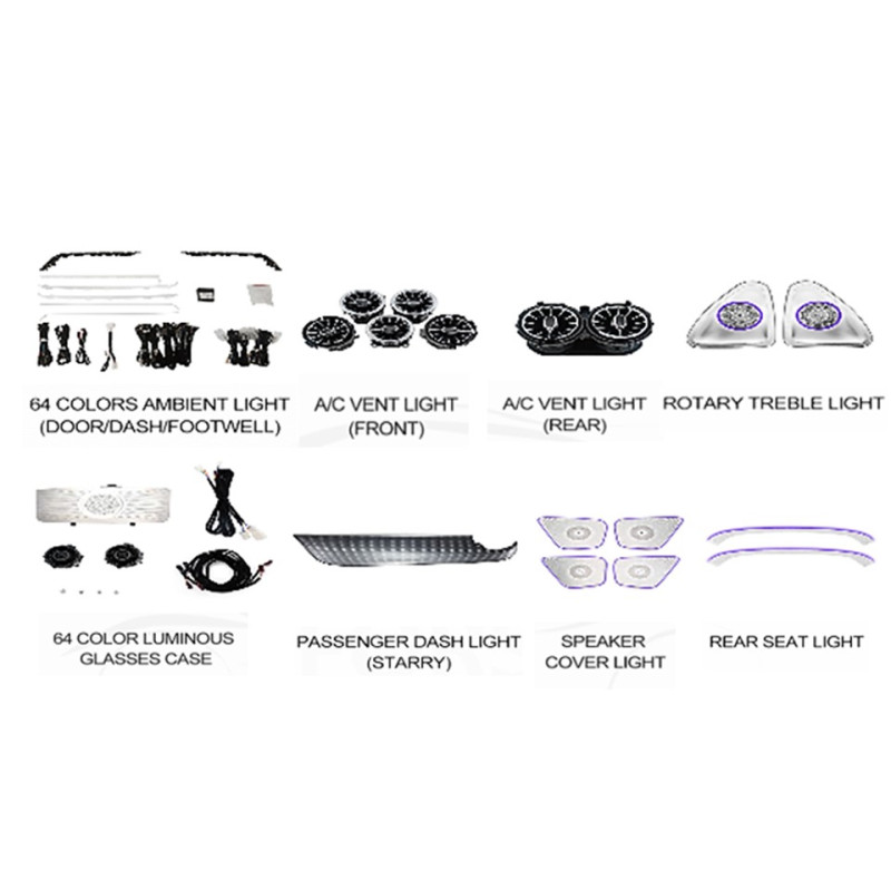 Ambient interior lighting FORS.auto for Mercedes-Benz B/GLB/GLA-Class W247 (Color Sync)-8 Set Kit